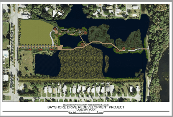 Community Redevelopment Agency (CRA)
