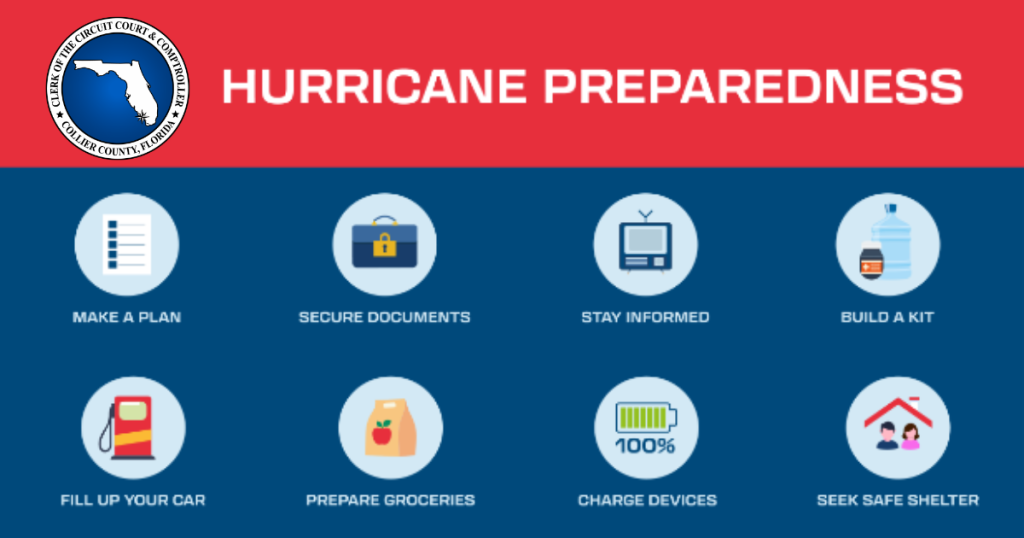 Stay Safe, Stay Secure: Hurricane Prep & Fraud Protection
