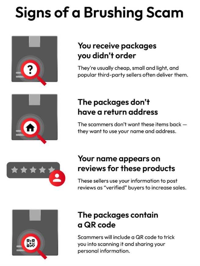“Brushing” Scams: The How and Why